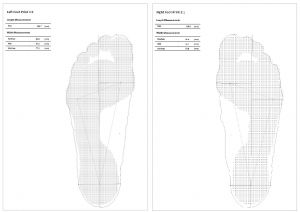 3D foot scanner 三维足部扫描仪