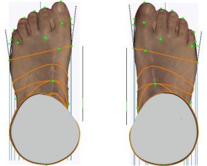 3D foot scanner 三维足部扫描仪