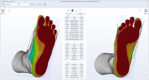 3D foot scanner 三维足部扫描仪