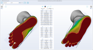 3D foot scanner 三维足部扫描仪