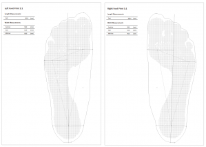 3D foot scanner 三维足部扫描仪