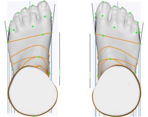 3D foot scanner 三维足部扫描仪