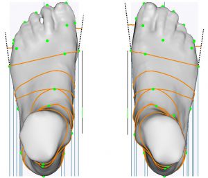 3D foot scanner 三维足部扫描仪