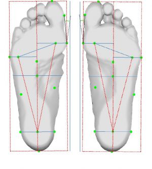 3D foot scanner 三维足部扫描仪