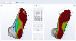 3D foot scanner 三维足部扫描仪