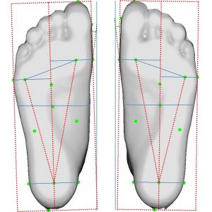 3D foot scanner 三维足部扫描仪