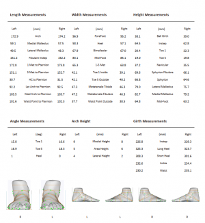 3D foot scanner 三维足部扫描仪