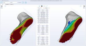 3D foot scanner 三维足部扫描仪